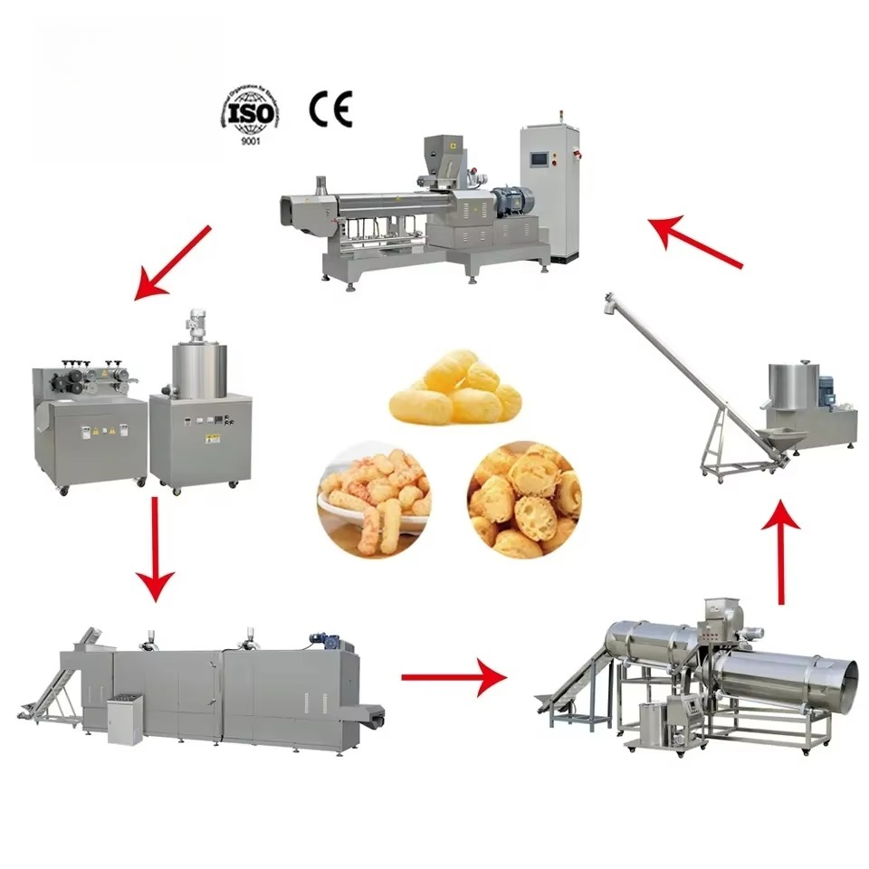 Hoge kwaliteit multifunctionel - Food Snacks Making Machine recensie en prijs
