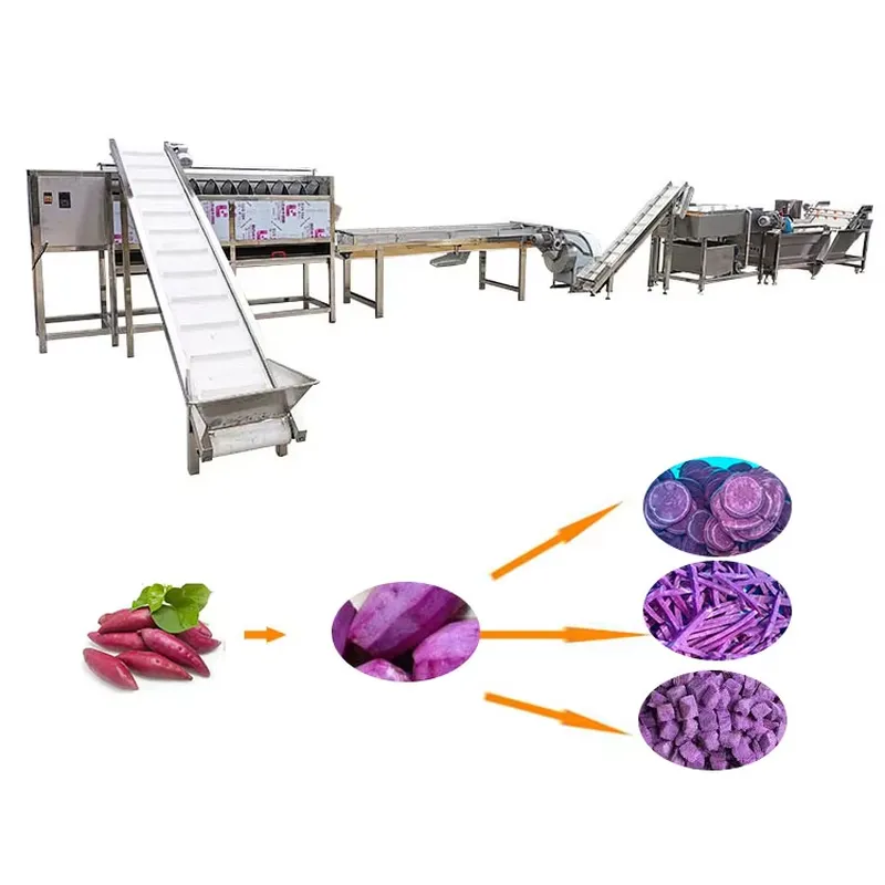Automatische machine voor het  - Coconut Chip Sweet recensie en prijs