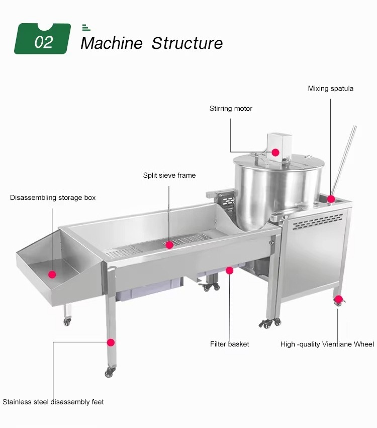 Stofdichte buitenkap voor cara - Food Snacks Making Machine recensie en prijs